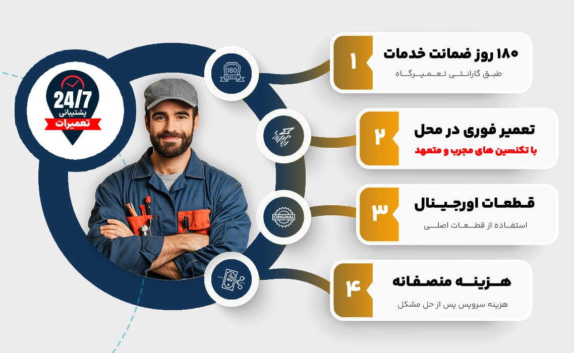 ویژگی خدمات سرویس و تعمیر در نمایندگی یخچال جنرال الکتریک تهران